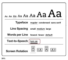 You can add content to voice reading using android's share menu. How To Use Text To Speech On Kindle