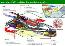 See full list on th.wikipedia.org à¸ªà¸–à¸²à¸™ à¸à¸¥à¸²à¸‡à¸šà¸²à¸‡à¸‹ à¸­ à¸• à¸™à¹à¸šà¸šà¸à¸²à¸£à¸ž à¸'à¸™à¸²à¸ž à¸™à¸— à¸£à¸­à¸šà¸¨ à¸™à¸¢ à¸„à¸¡à¸™à¸²à¸„à¸¡