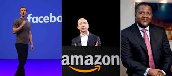 The richest man in brazil seems to only be getting started. List Of Top 100 Richest People In The World 2020
