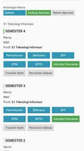 Pencairan bidikmisi, terkesan hanya jadi surga telinga. Sipbesar