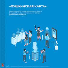 К новой «пушкинской карте» в петербурге подключились 60 культурных учреждений. Pushkinskaya Karta Dlya Molodyozhi