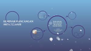 Sep 22, 2019 · ppt seminar rancangan aktualisasi final uswatun coachee 1. Seminar Rancangan Aktualisasi By Karlina Karlina