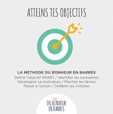 Epingle Sur Bien Dans Son Job