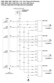 All my videos are in 1080p so check that out just an idea on how the gm hei electronic distributor is wired up thanks for watching. Ignition Coil Circuit Wiring Diagram 1999 2002 V8 Chevrolet Silverado Gmc Sierra