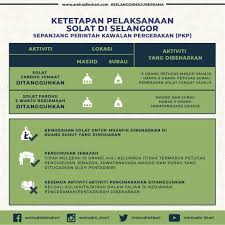 Senarai masjid di daerah kuala selangor. Ketetapan Pelaksanaan Solat Di Selangor Sepanjang Pkp Inisiatif