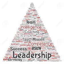 conceptual business leadership strategy management value triangle