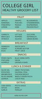 Healthy College Girl Grocery List Gina Alyse Healthy College College Girl Grocery List Healthy Grocery List