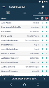There are overall 160 teams that typically compete in a period between august and may. Scores For Uefa Europa League 2017 2018 Livescore For Android Apk Download