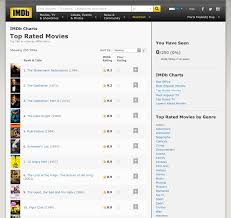 What does it say when hit machine akshay kumar, now considered the big daddy of bollywood, has as many as three films on this list? Movies Save Three Films Out Of Imdb Top 10 Sherdog Forums Ufc Mma Boxing Discussion