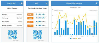 10 best javascript charting libraries onaircode