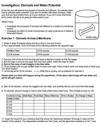 Investigation Osmosis And Water Potential In 2020 Science Fair Projects Osmosis Cell Membrane
