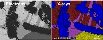 Image result for alloy edx micrograph