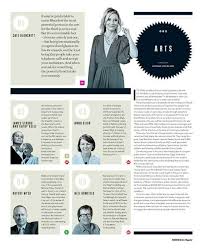 M Editorial Design In 2020 Editorial Design Editorial Design Layout Magazine Layout