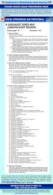 Jawatan kosong jabatan audit negara. Jabatan Audit Negara