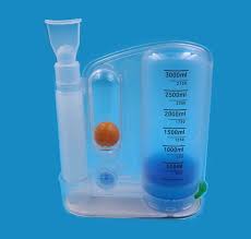 Image result for Exercise Spirometry