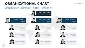 Organizational Charts For Powerpoint