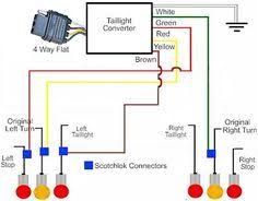 Left, right, and license plate are all separate circuits, each fused at 5 amps: Wiring Color Codes For Dc Circuits Trailer Wiring Diagram On How To Install A Trailer Light Taillig Trailer Wiring Diagram Trailer Light Wiring Light Trailer