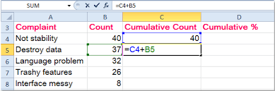 how to create simple pareto chart in excel