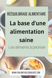 Reequilibrage Alimentaire La Base D Une Alimentation Saine Reequilibrage Alimentaire Pour Maigrir Reequilibrage Alimentaire Alimentation Saine