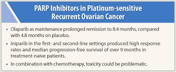 Novel Agents Prolong Disease Free Survival In Ovarian Cancer