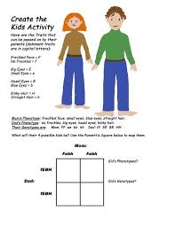 Genetics Activity Create The Kids Pbl Possibility Genetics Activities Genetics Lesson Fun Worksheets For Kids