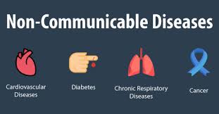 People, animals, food, surfaces, and air can all be carriers of the. Ncd Non Communicable Diseases Ncds Prevention Facts