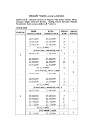 Berikut adalah kalendar cuti umum sarawak untuk tahun 2019. Takwim Cuti Sekolah 2020 Dah Waghih Negeri Sembilan Facebook