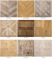 We did not find results for: The Renaissance Of Parquet Flooring European Flooring Toronto