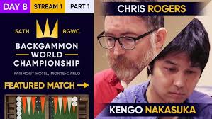 54th Backgammon World Championship