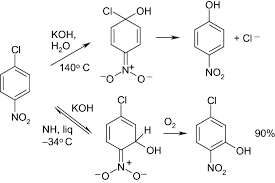 Chlorobenzene Is Extremely Reactive Towards A Nucleophilic Substitution  Reaction. Give Two Reasons The Same.