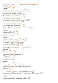 Use Somebody Kings Of Leon Piano Chords Lyrics Piano Chords Songs Piano Chords Guitar Tabs Songs