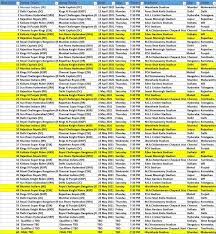 Ipl 2021 Schedule Hindi News Latest News In Hindi Today News 24 Inside Ipl 2021 schedule in hindi. hindi news latest news in hindi today news 24 inside