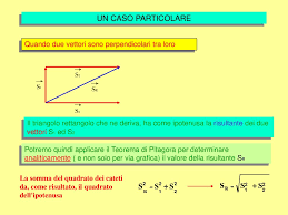 Due vettori sono uguali se hanno lo stesso modulo, la stessa direzione, lo stesso verso; Forze E Vettori Di Federico Barbarossa Ppt Scaricare