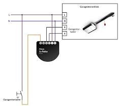 43 × 38 × 20 мм. Garagentorsteuerung Mit Fibaro Single Switch Funktioniert Nicht Stories Und Projekte Homee Community