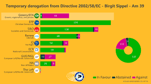 Polling station opening times will vary on november 6, according to what state you live in. Chatcontrol European Parliament Approves Mass Surveillance Of Private Communications Patrick Breyer