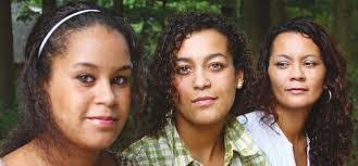 Candice Warfield's Instagram, Twitter & Facebook