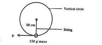 2021 form 1234 termly exams. 2020 Kcse Prediction Questions And Answers 2020 21 Predictions 2021