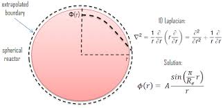 What Is Diffusion Equation Finite Spherical Reactor Definition