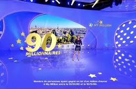 Tirage euro millions du vendredi 16 avril 2021. Resultat Euromillions Le Tirage Du Vendredi 13 Novembre 2020 Tf1
