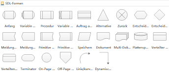 Sdl Diagramm Symbole Flussdiagramm Diagramm Vorlagen