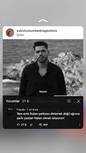 Anlamli Duygusal Panosundaki Pin