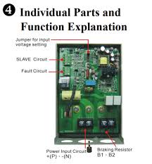 What does vfdb stand for? Delta Brake Unit Vfdb4045