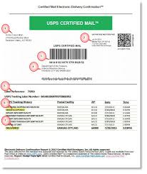 The united states postal service has been offering this service to its customers for decades, delivering millions of certified letters to the. Understanding The Benefits Of Using Certified Mail Certified Mail Labels