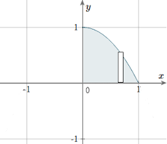 6 Moments Of Inertia By Integration