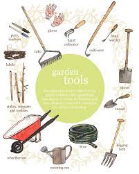 Types Of Gardening Tools Garden Tools Garden Tool Storage Gardening Tool Kit