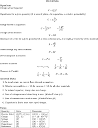 List Of Physics 232 Handouts