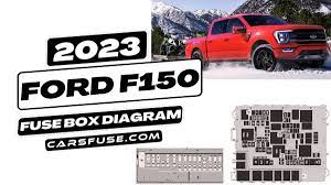 2023 Ford F150 Fuse Box Diagram. In this article, learn more about the… |  by Cars Fuse | Medium