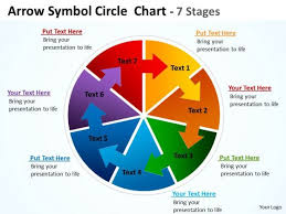 Marketing Diagram Arrow Symbol Circle Diagram Chart 7