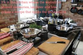 Learn in the kitchen vocabulary in english. March 2016 Eat Play Clove