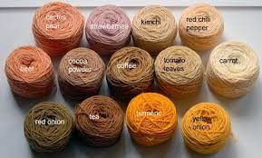 Maybe you would like to learn more about one of these? Adventures In Food Based Yarn Dyeing Natural Dye Fabric How To Dye Fabric Yarn Dyeing